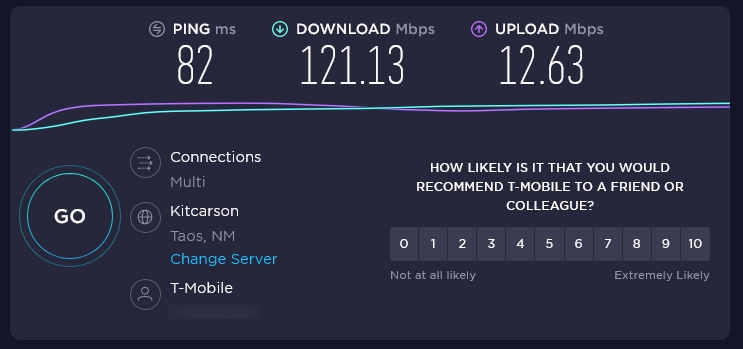 Ookla Speed Test Results